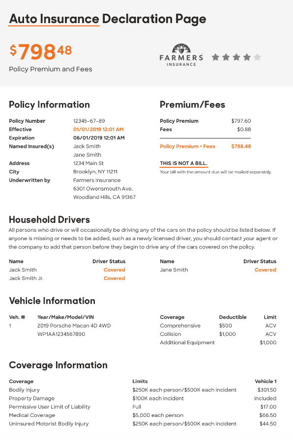 bmw finance lienholder address